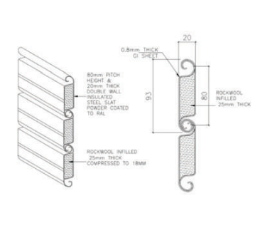 Premium Double Skin Fire Rated Rolling Shutter – UL Certified, Rockwool-Insulated for Heat Barrier, 2 Hour Protection, Automated Closing, Custom Sizes and RAL Powder Coated Finish